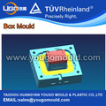 Box Mould Maker in Huangyan