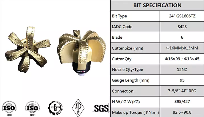 Steel Body Water Well Drill Bit