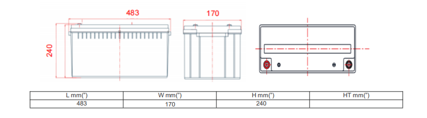 Lithium 12v Battery