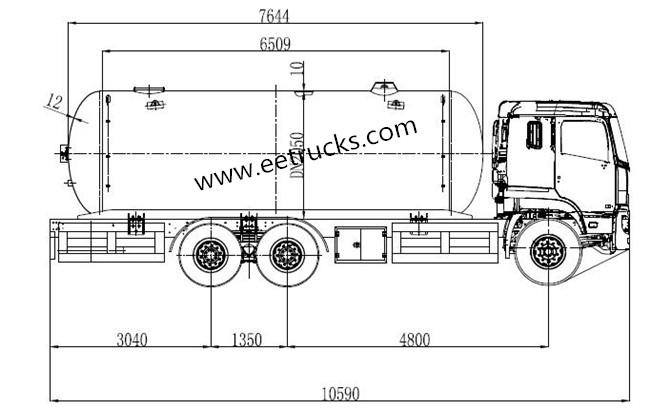 LPG Gas Cylinder Filling Trucks