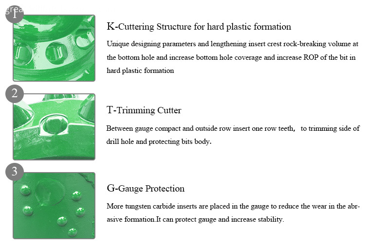 tricone bit detail description 