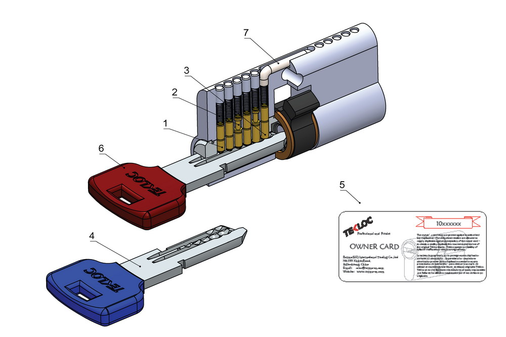 Pc key euro profile lock cylinder