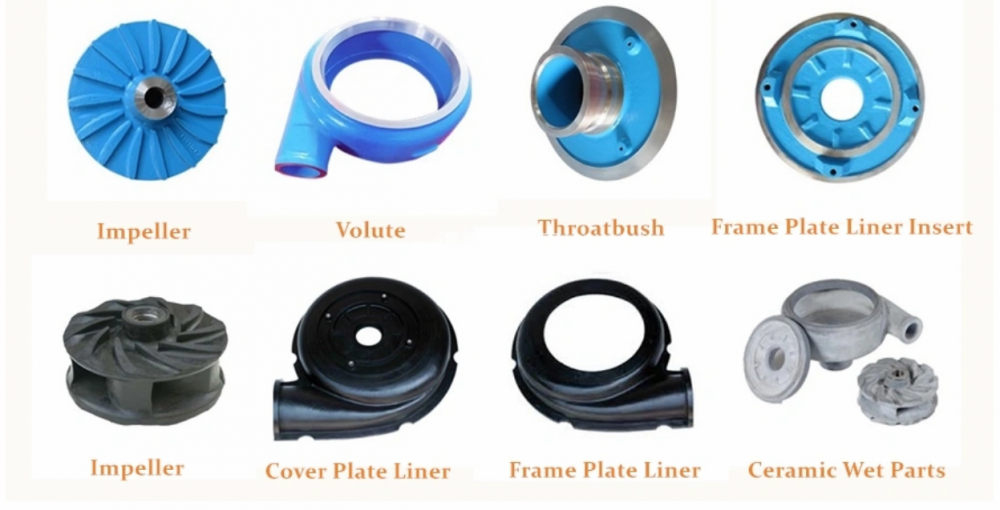 Slurry Pump Parts