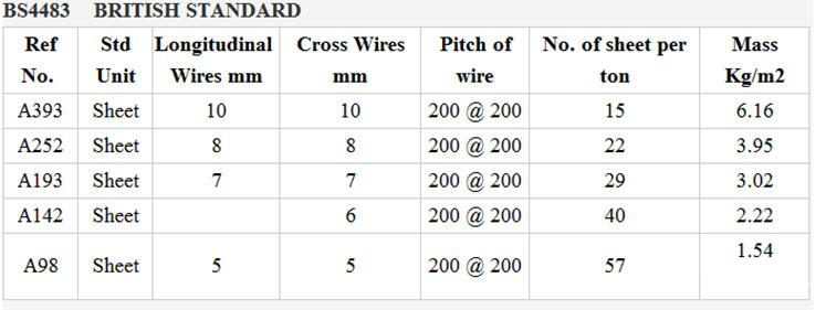 welded mesh 2