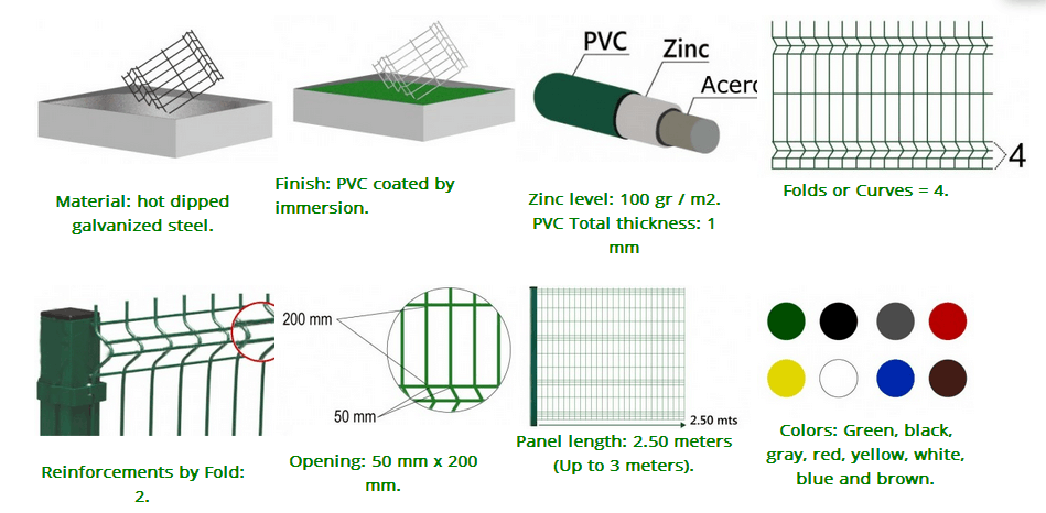 Garden Power Coated 3D Triangle Bending Fence Panel