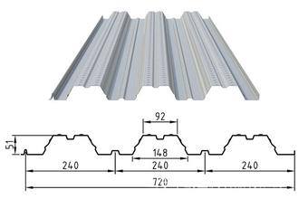 floor deck roll forming machine supplier