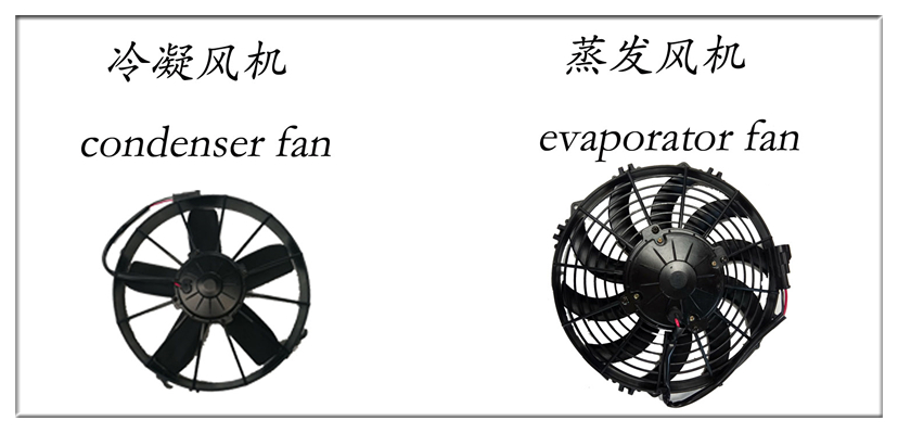 transport refrigeration