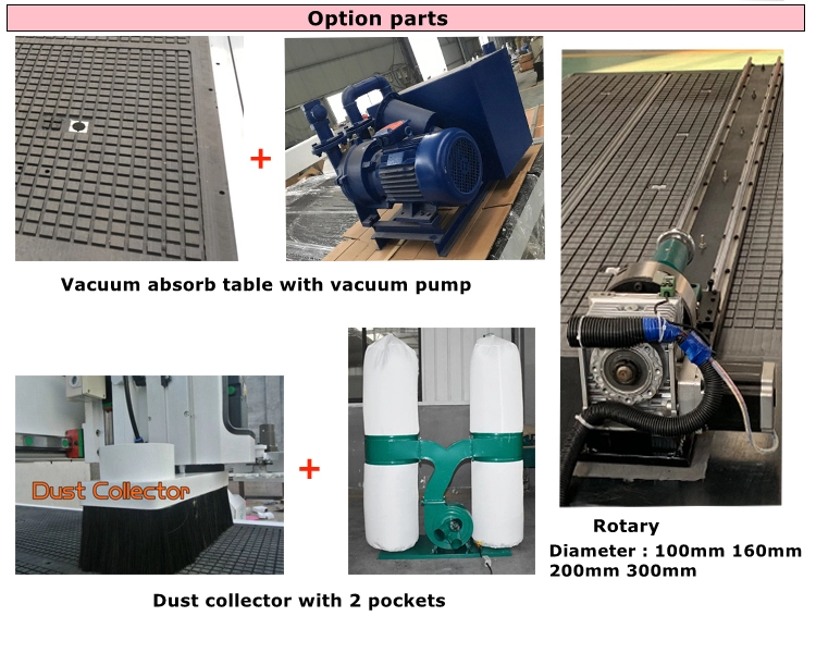 optional parts - ATC CNC ROUTER