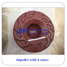 Centrifugal Anti Abrasion Slurry Pump Parts Impeller