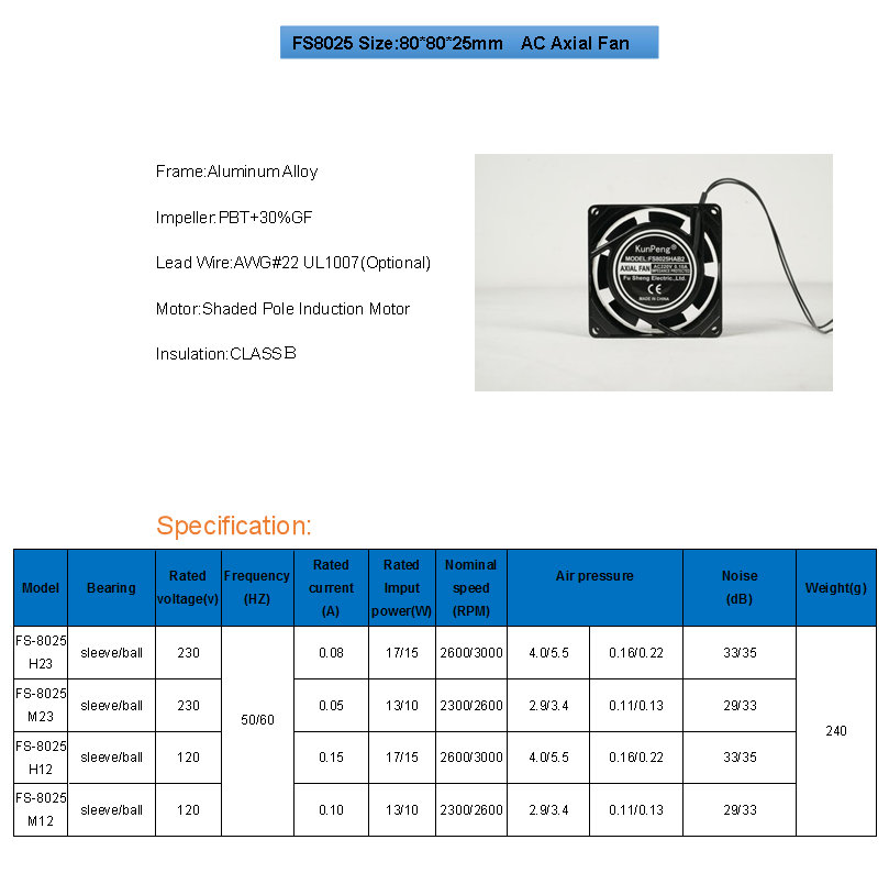 8025 AC fan