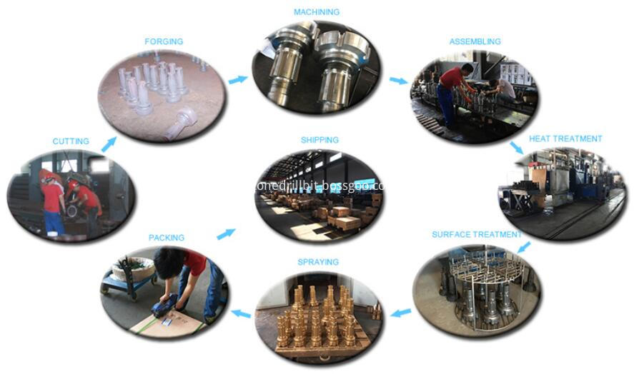 DTH drill bit manufacturer