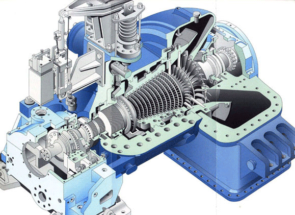 Efficiency Of Reaction Turbine