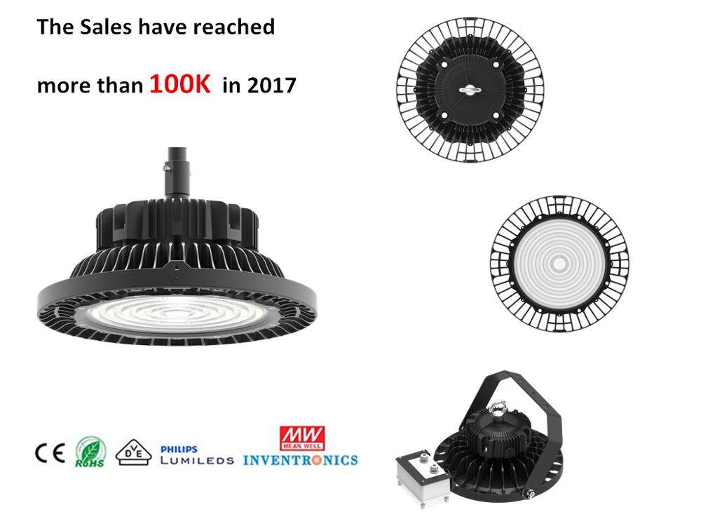 LED Industrial Lighting