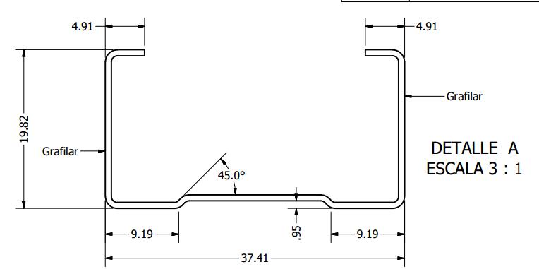 C channel machine