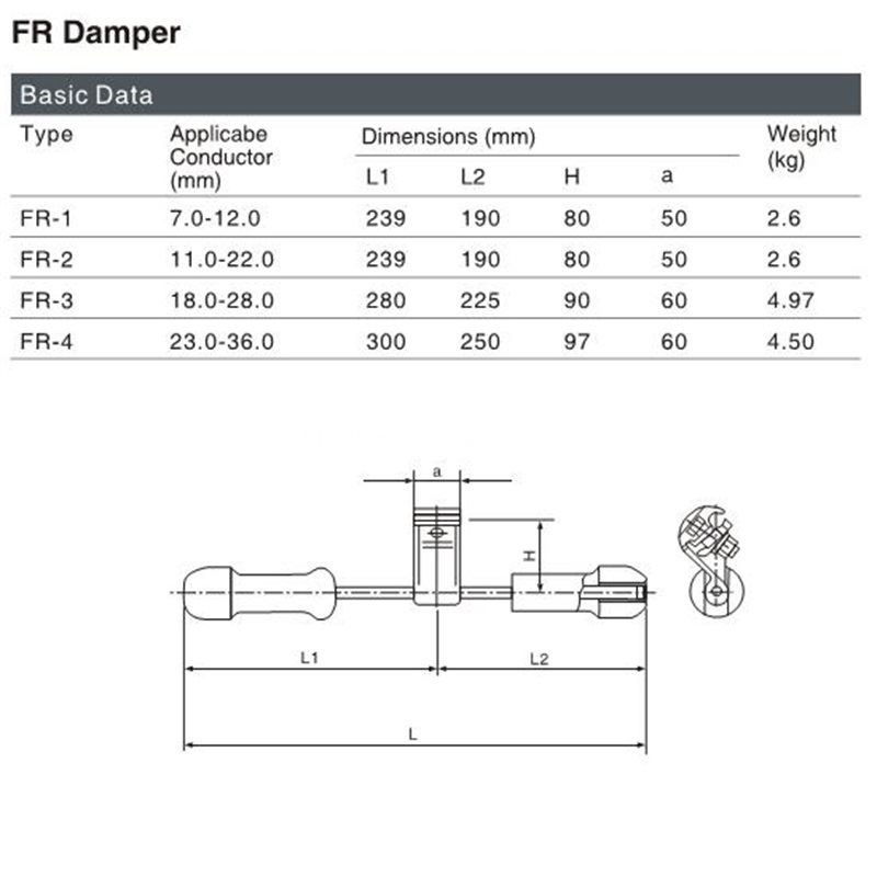 damper