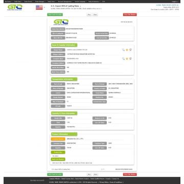 Данные по импорту Oil Seals в США