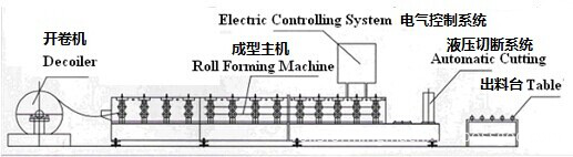 steel roof sheet panel04