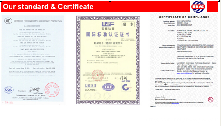 our standard and certificate