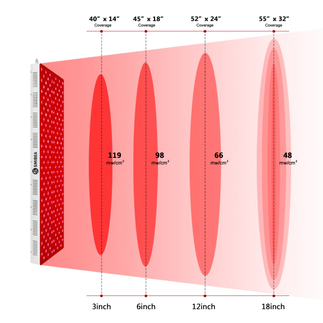 Light Infrared Therapy For Body Treatment