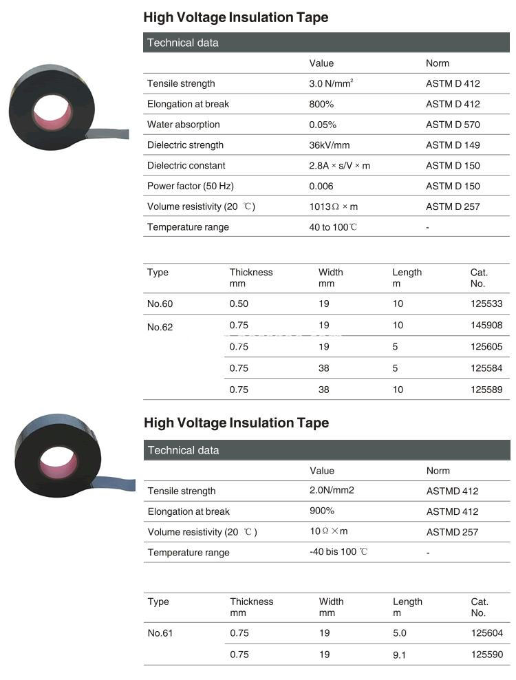 insulation tape