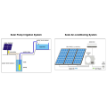 Bomba sumergible de agua solar de 4 pulgadas 108V italia