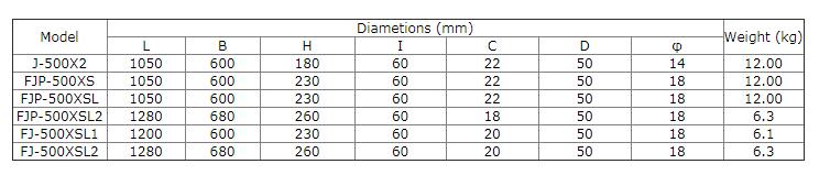 Grading And Shielding Ring 16