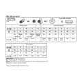 Rotary Encoder HEIDENHAIN ERN1387 incremental-type encoder