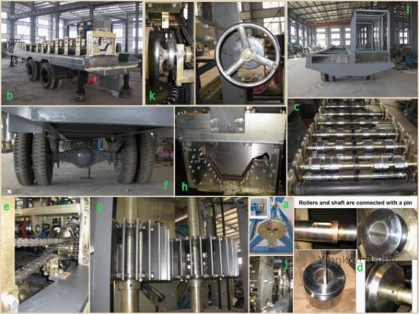 Máquina de folha da telhadura tempo Span