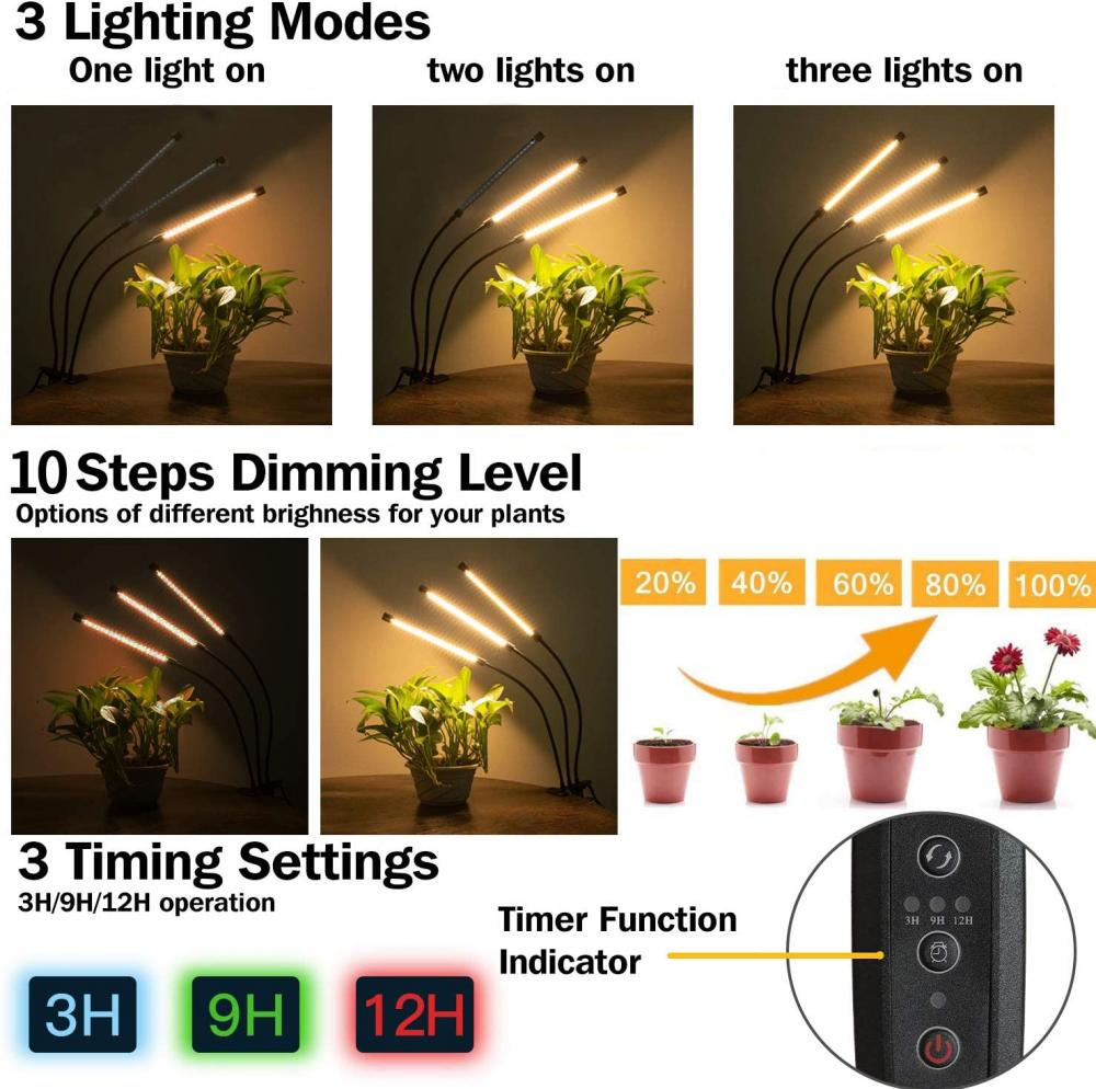 led clamp grow white