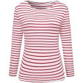 Langarm gestreifte T-Shirt-Tops von Frauen schlanker Blusen