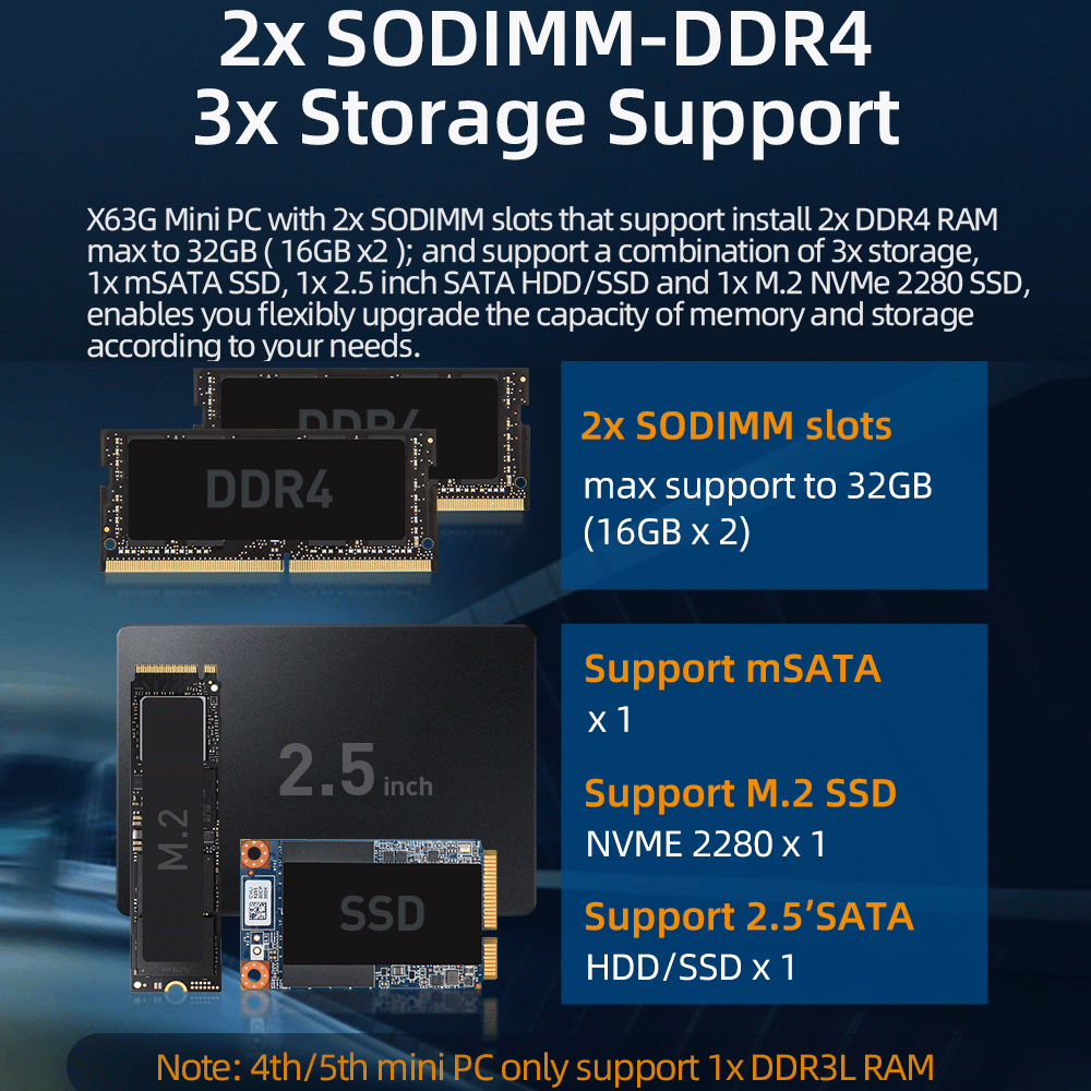 DDR4 Industrial computer DDR4 Industrial computer