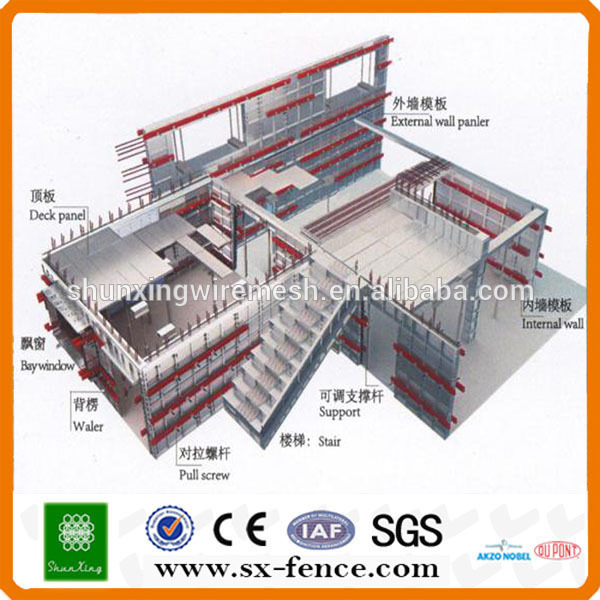 Struction of Aluminum Formwork