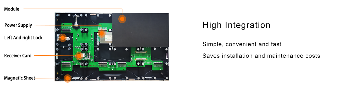 High integration Common anode micro COB LED Display explanation High integration Common anode micro COB LED Display explanation