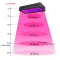 Best Seller hydroponic Full Spectrum Led Grow Lights