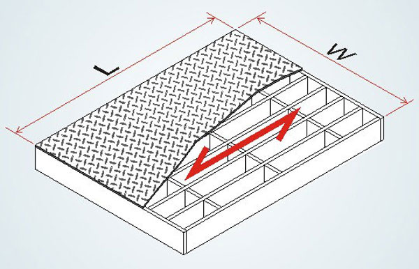 Compound Steel Grating