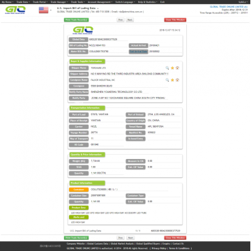 LED High Bay for USA Inport Data