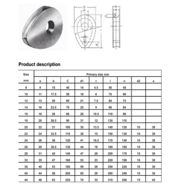 DIN3091 Cast Solid Thimble Electric Galvanized