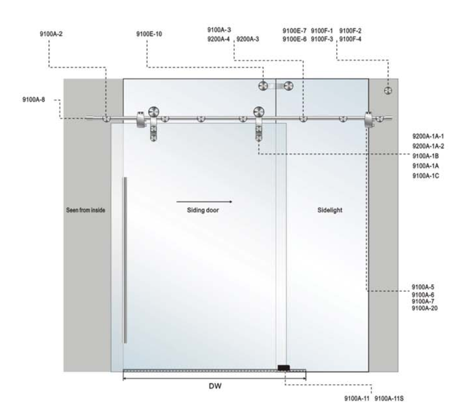 Glassfittinginstruction