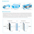 purificateur de stérilisation d&#39;air avec catalyseur de lampe uv tio2