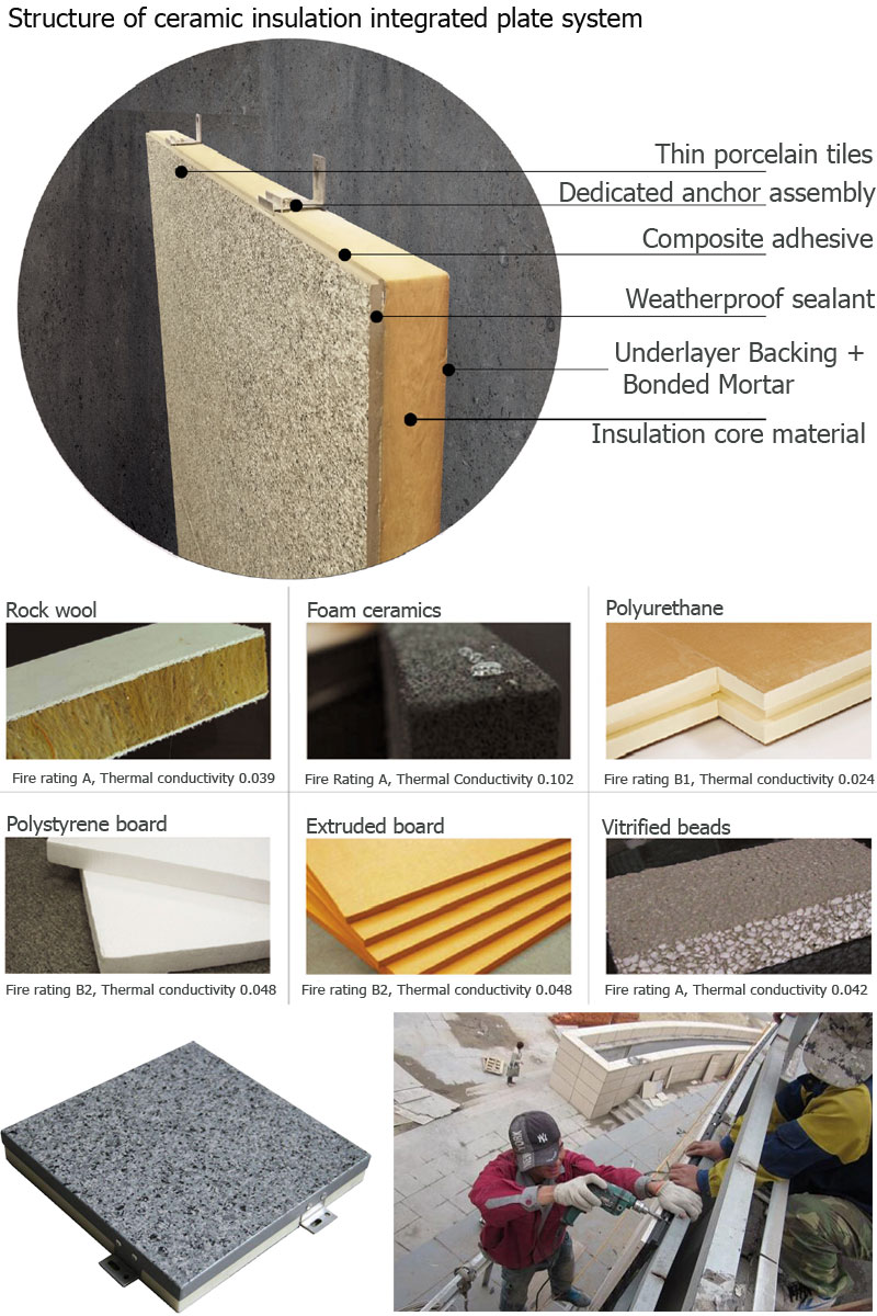 eps wall insulation board