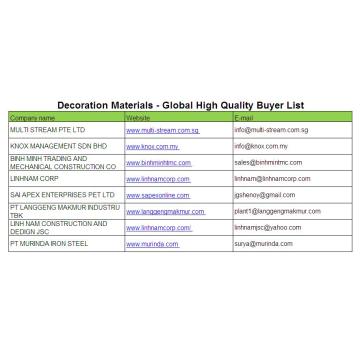 Druckfarbe-China Import Zolldaten