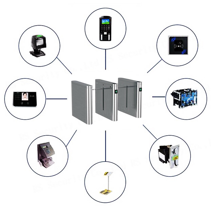 Pedestrian Drop Arm Turnstile