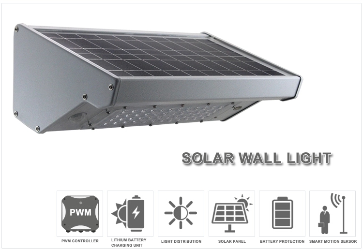 Solar Wall Ight17