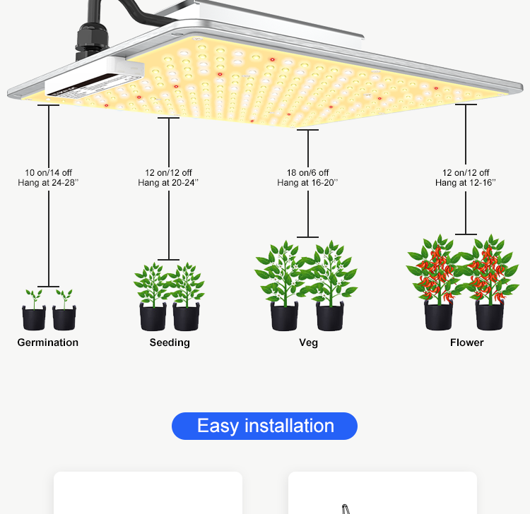 blue weeding led grow lights