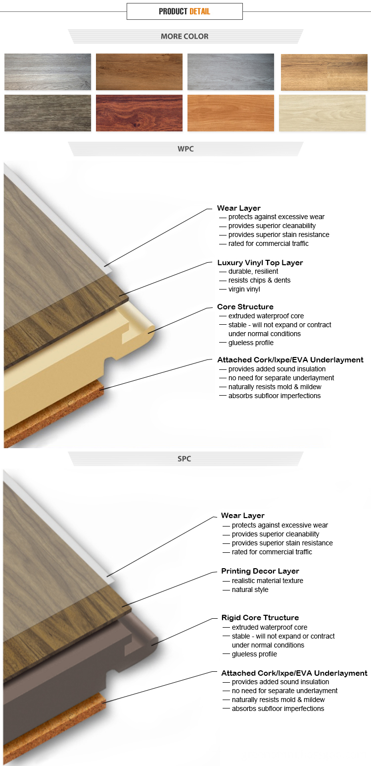 High performance self-stick building materials pvc floor