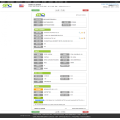 Chargeur de batterie USA Import Data