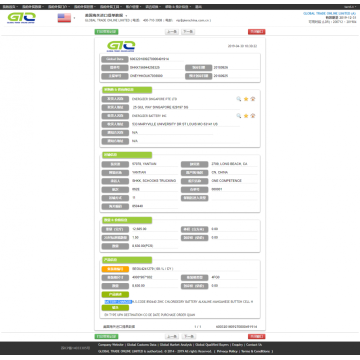 Chargeur de batterie USA Import Data