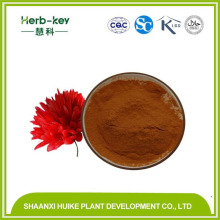 Rhodiola Extract Rosea, Salidroside, Rhodioloside