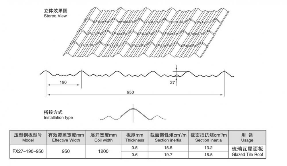 Glazed Steel Tile Roll Forming Machine/High Rib Roofing Panel Roll Forming Machine/Roof Panel Machine