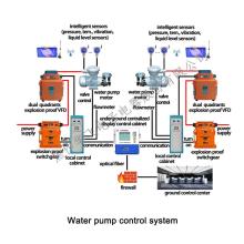 Sistema de control de drenaje de agua de mina